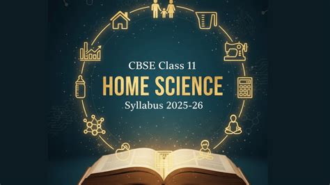 CBSE Class 11 Home Science Syllabus 2025-26 PDF, Paper Pattern, Marking ...