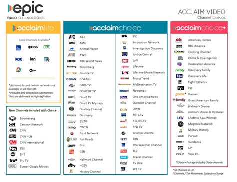 Image result for TV Channel Line Up