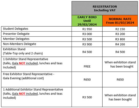 Image result for EC Conference