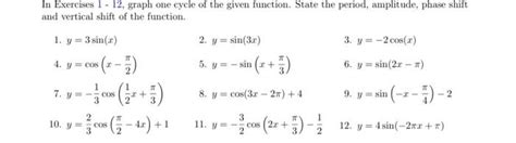 Graph Function Cycle 的图像结果