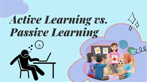 Image result for Passive Learning vs Active Learning