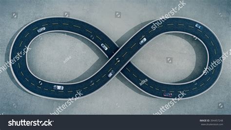 Image result for Loop Road Length