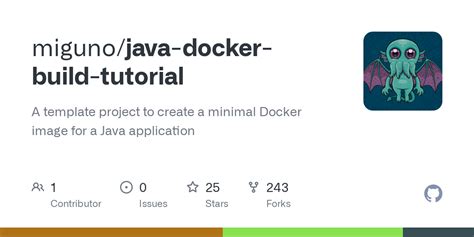 Docker Java Tutorial 的图像结果