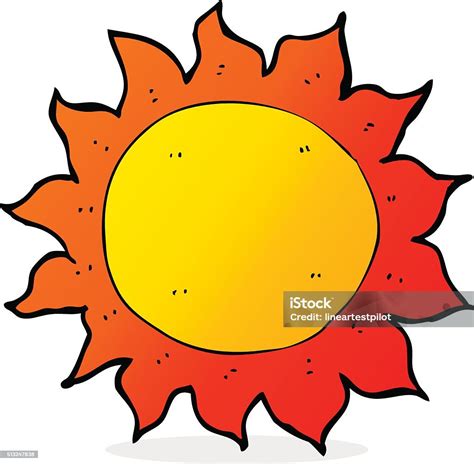Image result for JavaScript Create Loop