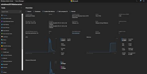 Image result for Administer Windows PowerShell