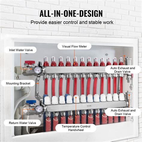 VEVOR 12-Branch Radiant Heat Manifold 1/2" PEX Tubing Floor Heating ...