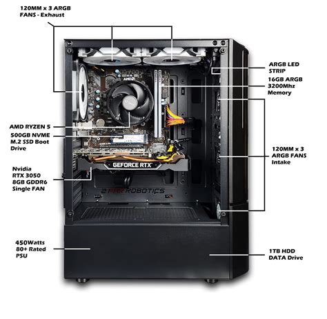 Buy 2 FAR ROBOTICS AMD Gaming Computer PC Desktop- AMD Ryzen 5 5600 ...
