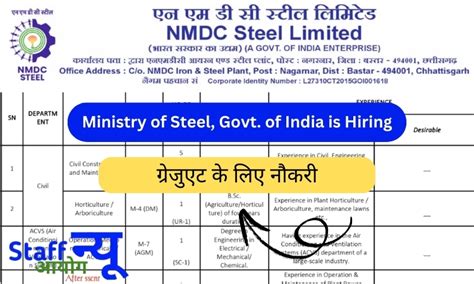 NMDC Steel Limited Hiring 2025: 246 इंजीनियर पदों के लिए ऑनलाइन आवेदन ...