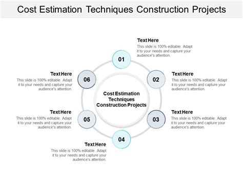 Image result for Building Estimation Techniques