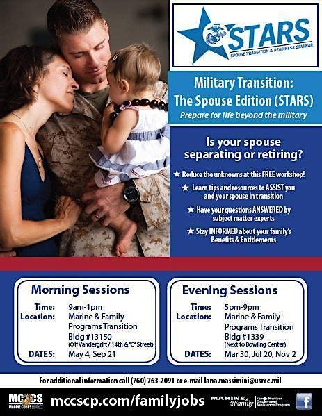 Spouse Transition Readiness Seminar (STARS) | Morning Sessions, ACCESS ...