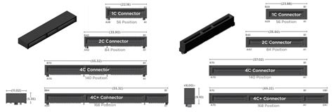 Sliver 2.0 Connectors - TE | Mouser