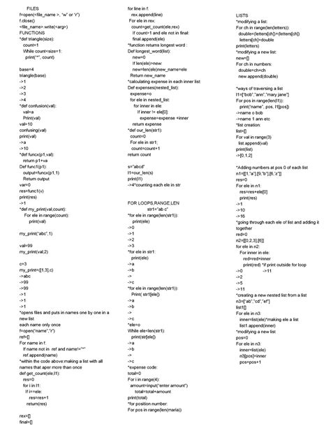 Image result for Coding Test Cheat Sheet