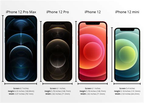 Image result for iPhone 12 Pro Max Secrets