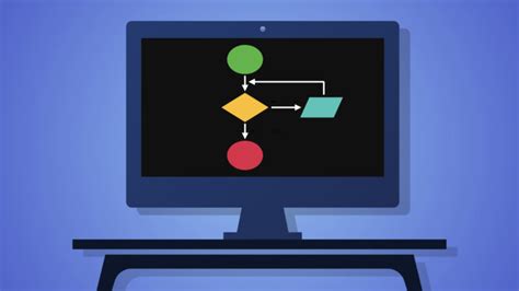 Flowchart of a For Loop - Codingem