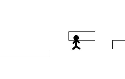 Image result for How to Make a 2D Platformer in Java