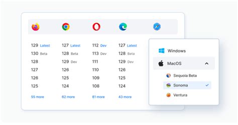 Web Browser Emulator Online 的图像结果