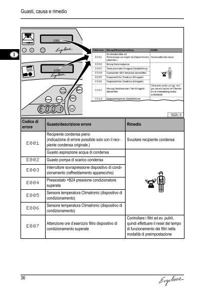 Error Code E15 的图像结果