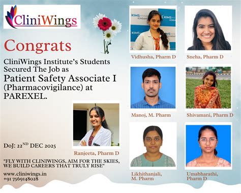 Home - CliniWings – India’s All-Time Placement Record Holder in ...