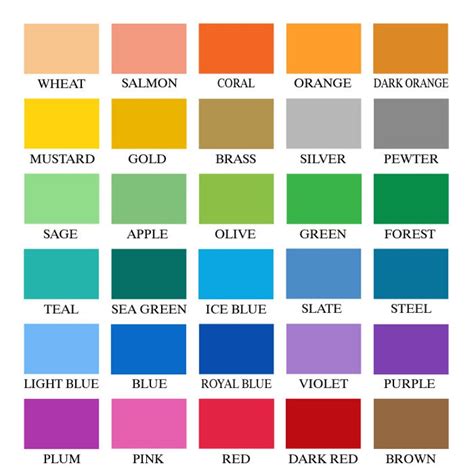 Image result for Colors in Linux Script