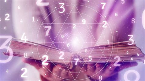Numerology Predictions Today, July 07, 2025: Read your personalized ...