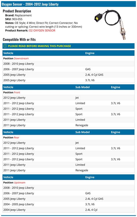 Image result for How to Disconnect O2 Sensor Harness 06 Jeep Liberty