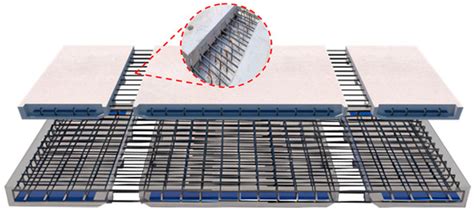 Flexible Behavior of Transverse Joints in Full-Scale Precast Concrete ...