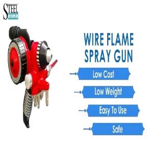 Acoustic Chamber Dust Collector | Zinc Spray Booth in India