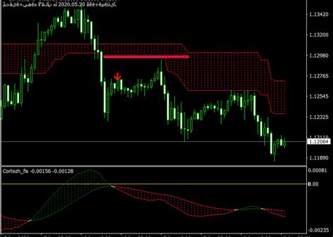 Image result for Money Machine Trading System File