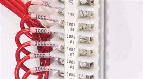 Image result for Cable Decription Code