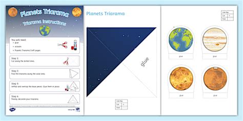 Planets Triarama Craft - Twinkl Crafts (teacher made)