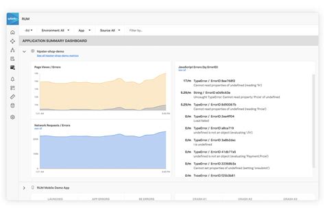 Image result for Splunk Real User Monitoring