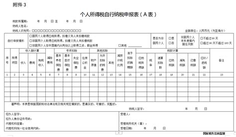 【最新】2019年度个人所得税综合所得汇算清缴公告(含全流程图及解读)