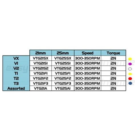 Buy 6X Endodontic Endo File X-pro Large Taper Gold Rotary NITI Files SX ...