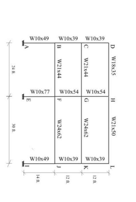 Image result for Alignment Specification Chart