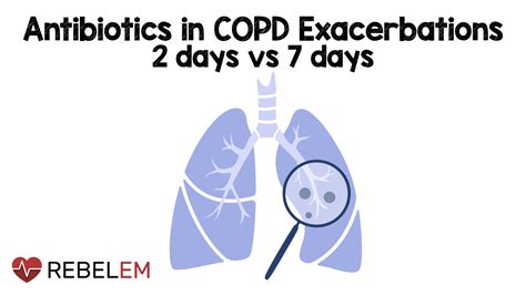 Copd Exacerbation COPD Acute Exacerbations | Calgary Guide