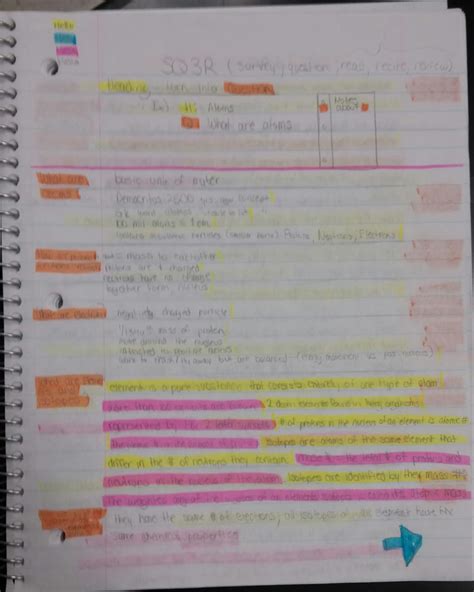 Image result for SQ3R Method Endocrine System Examples