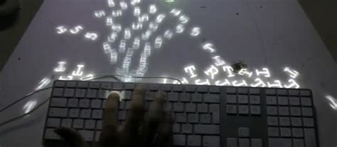 Magic Keyboard Tips and Tricks 的图像结果