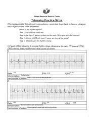 Image result for Telemetry Practice