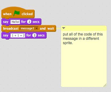 Scratch Tutorial 4 的图像结果