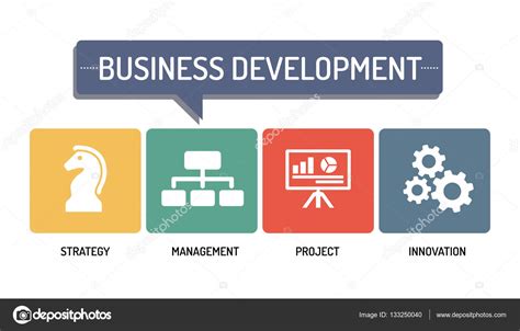 Business Development Icon Set 的图像结果