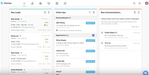 Image result for Support Chime.com