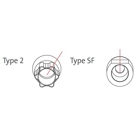 Titanbasis / ASC Flex inkl. Abutmentschraube 3.5-6.5 mm Typ 2 / SF abgewinkelter Schraubenkanal ...