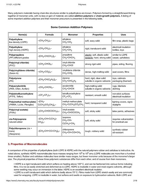 Image result for Polymer Lecture