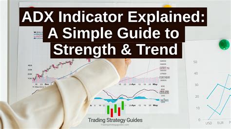 Image result for ADX Indicator