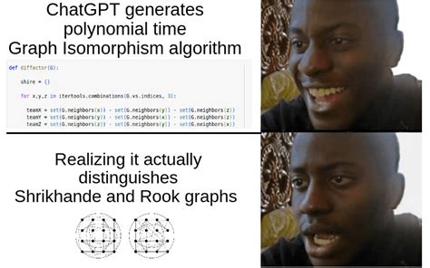 Image result for Code Clique