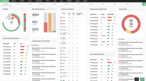 Image result for EventLog Monitoring Software