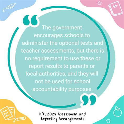 Twinkl's Assessment Prep Toolkit for Teaching Assistants: Supporting SATs