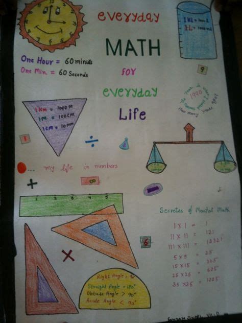 Math Day Poster Making 的图像结果