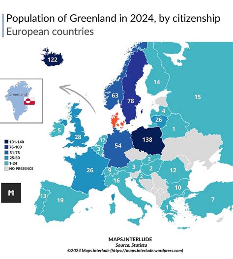 Greenland Population