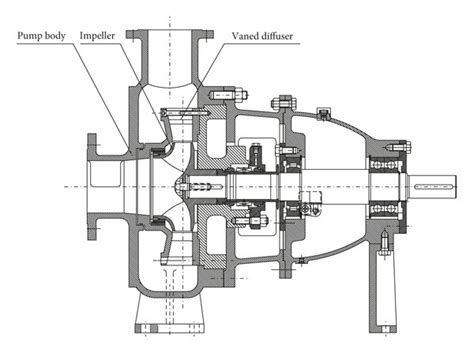 Image result for Vaned Diffuser Casing